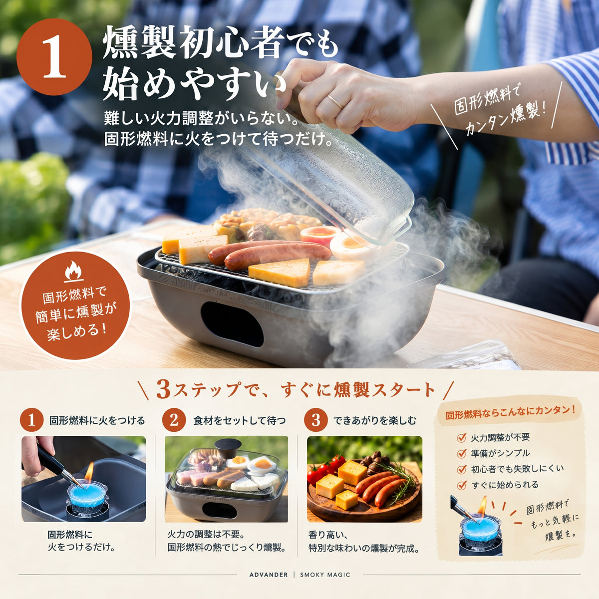 SMOKY MAGIC COMBO（燻製セット）