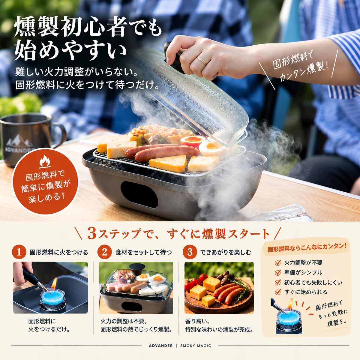 SMOKY MAGIC COMBO（燻製セット）