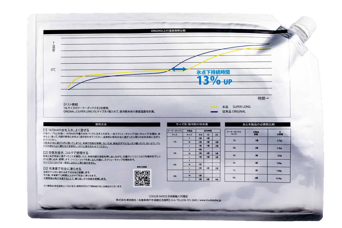SUPER LONG Lサイズ|COOLER SHOCK 長時間保冷剤 – Tsuda Shokai SUPER LONG Lサイズ|COOLER SHOCK 長時間保冷剤 – Tsuda Shokai