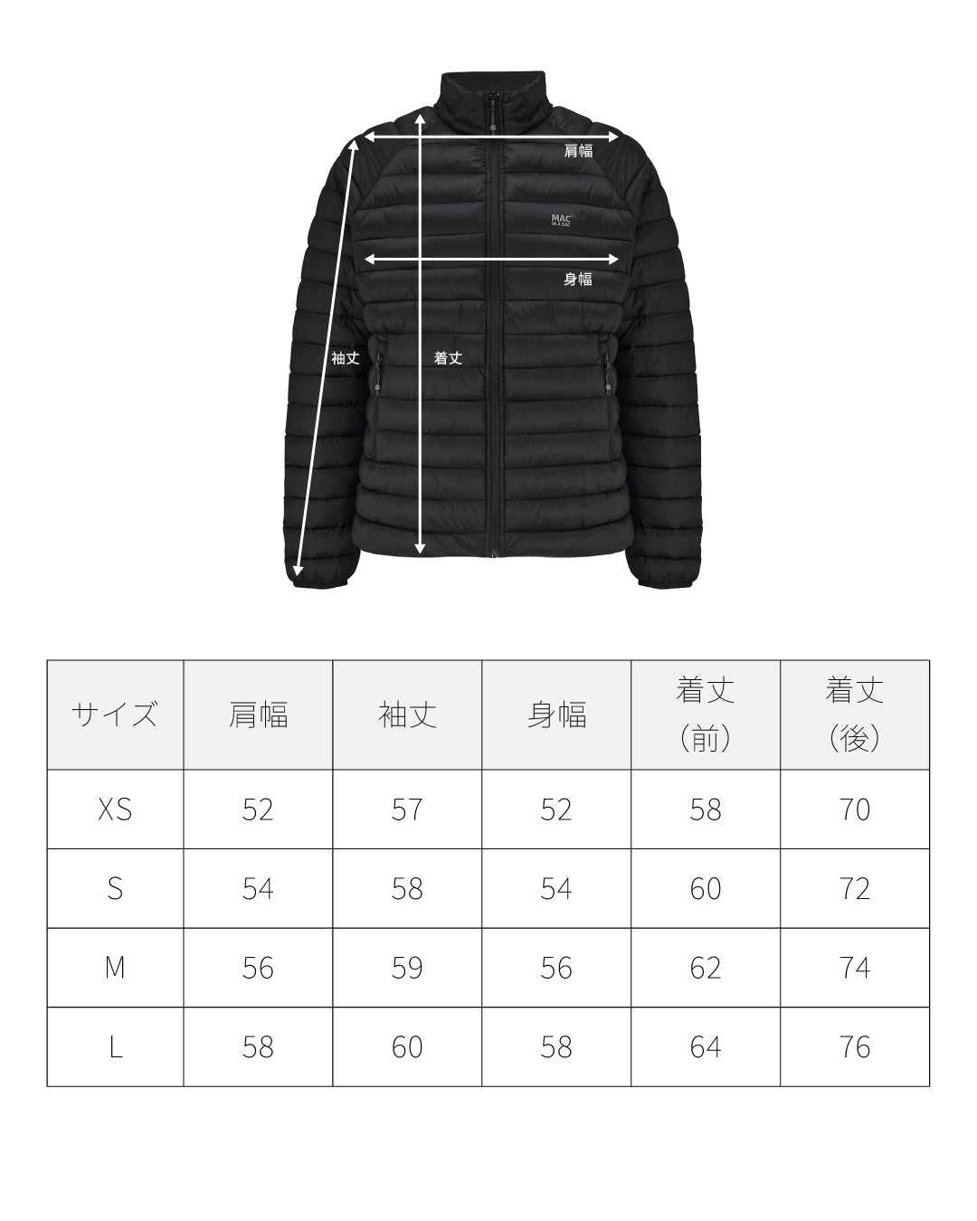 Synergy Synthetic Fill